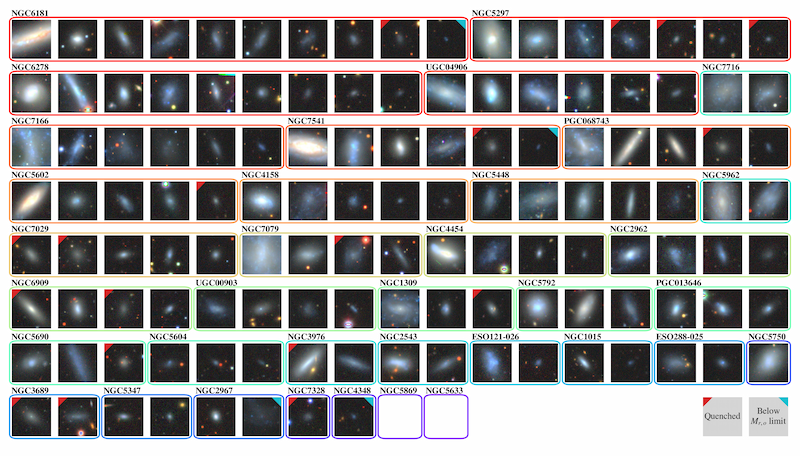 Images of 127 satellites among the 36 complete SAGA systems (grouped by system)